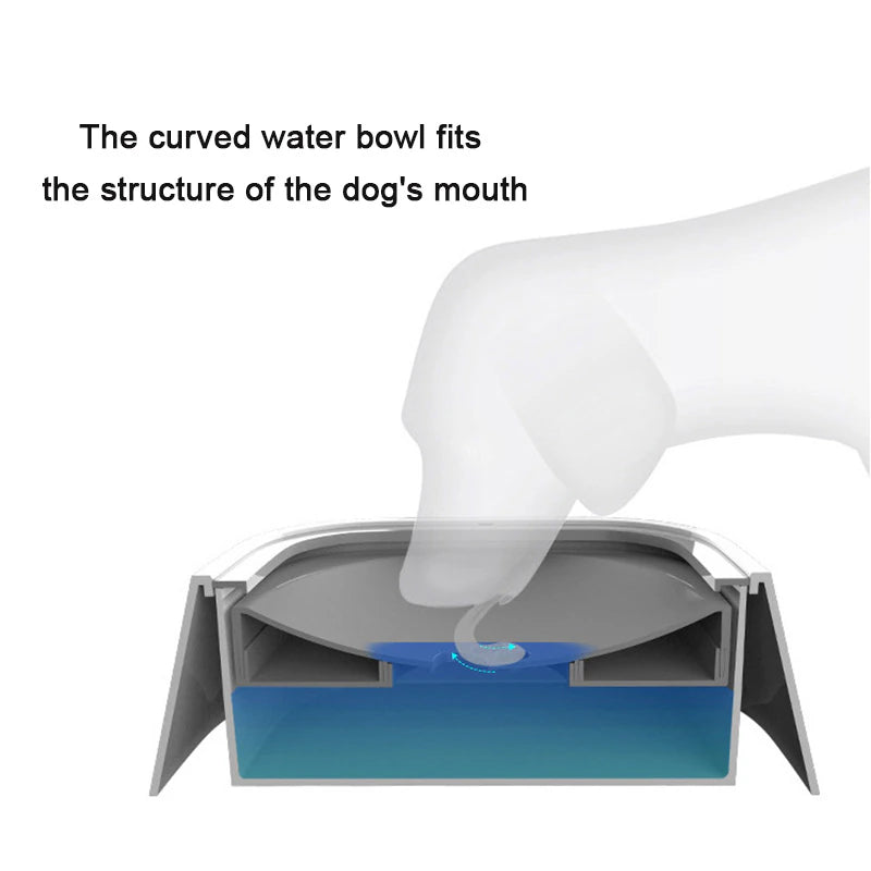 Dog Drinking Water Bowl Floating Non-Spill 